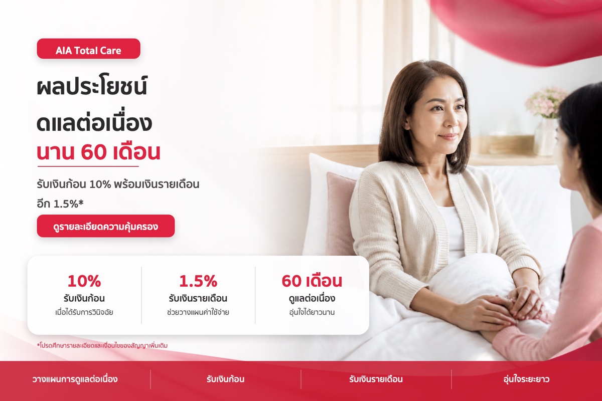 AIA Total Care